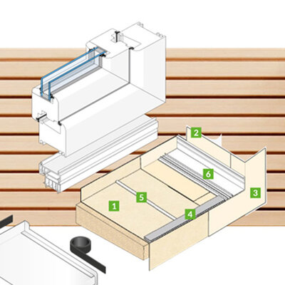 Gutex Implio Kozijnsysteem