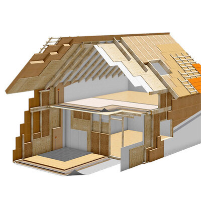 Agepan System voor HSB