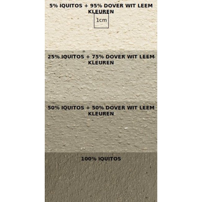 Tierrafino Finish Reparatie | Proefzakje 1 kg