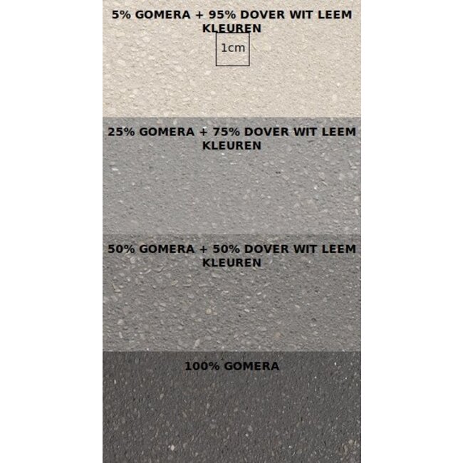 Tierrafino Finish Reparatie | Proefzakje 1 kg