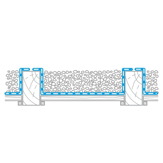 Pro Clima Pro Clima RB folie | stofbeschermingsfolie