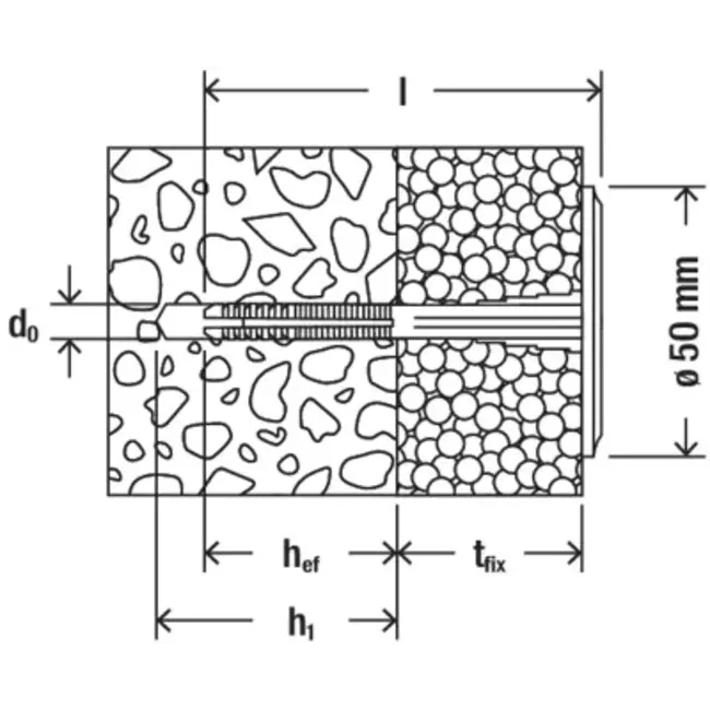 Fischer Fischer DIPK | Kunststof Slagpluggen |  Steen | 200 stuks