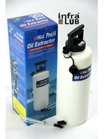 Pela Pela Pro 14