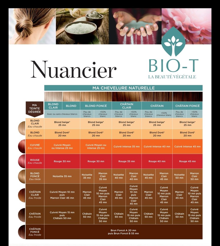 Bio-T Plantenkleuring Hazelnoot