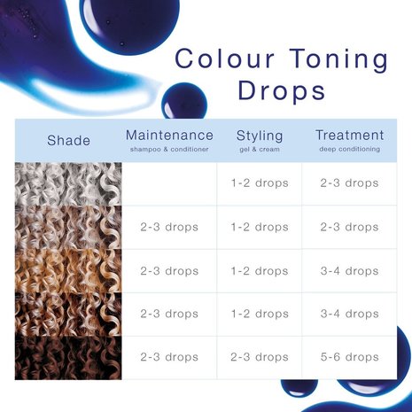 Bouclème Colour Toning Drops Bouclème Colour Toning Drops