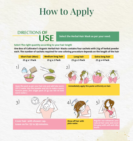 Cultivator's Kruidenmasker "Volumizing" 100gr Cultivator's Kruidenmasker "Volumizing" 100gr