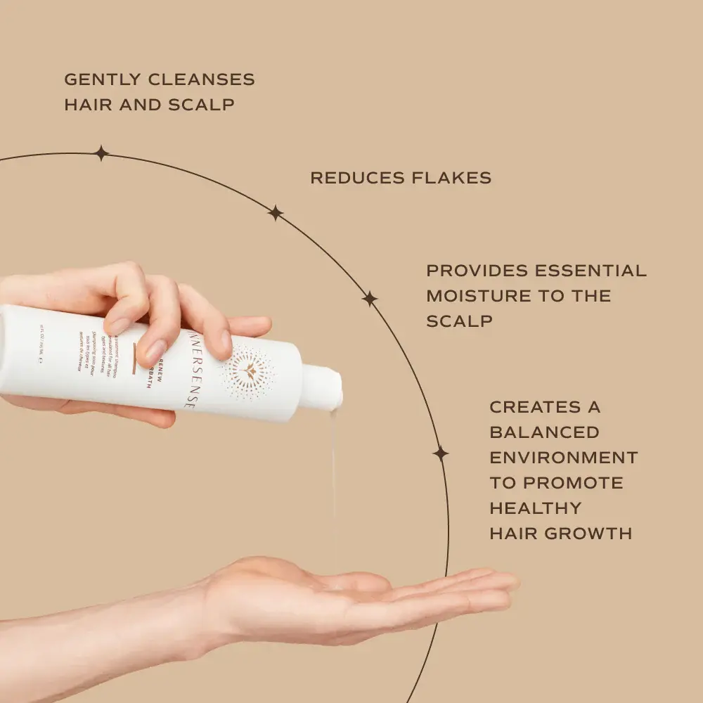 Innersense Hair Renew Scalp Hairbath Innersense Hair Renew Scalp Hairbath