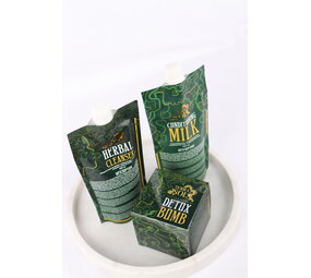 Favoriete Musthaves Februari