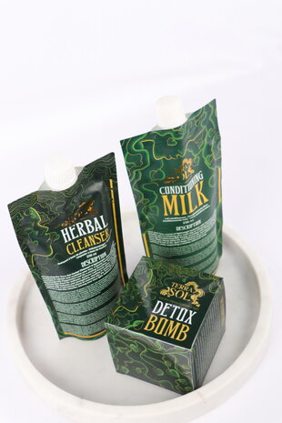 Favoriete Musthaves Februari