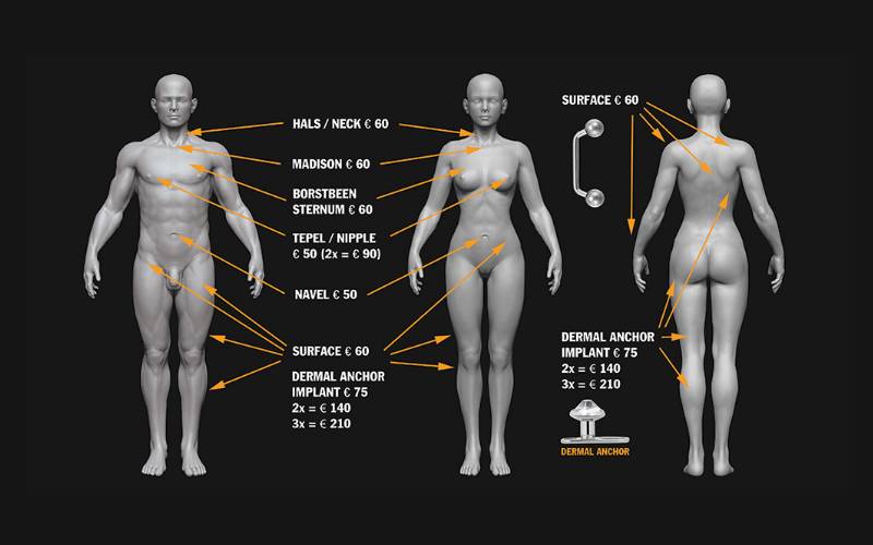 Bodypiercings 