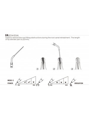 Compatibel with EMS connection Woodpecker Endo tip E4