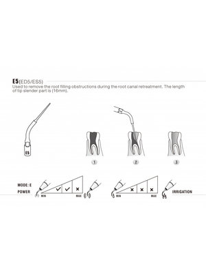 Compatibel with Siemens/Sirona connection Woodpecker Endo tip ES5