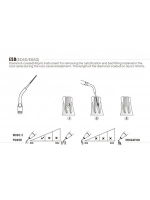 Compatibel with Siemens/Sirona connection Woodpecker Endo tip ES5D Endo tip