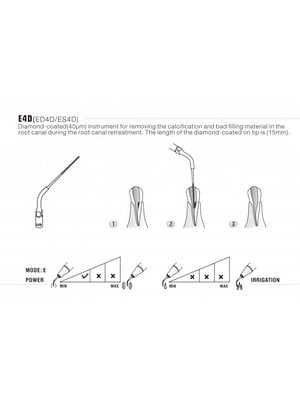 Compatibel with Siemens/Sirona connection Woodpecker  ES4D Endo tip
