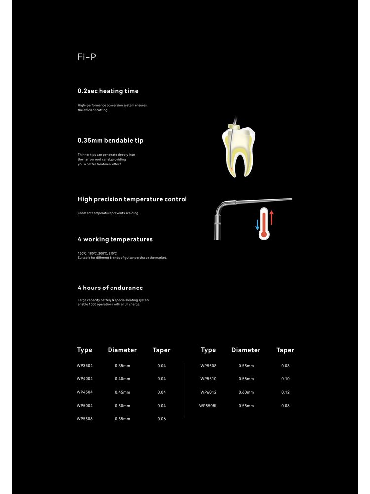 Woodpecker  Système d'obturation Gutta percha Fi-E + Fi-P