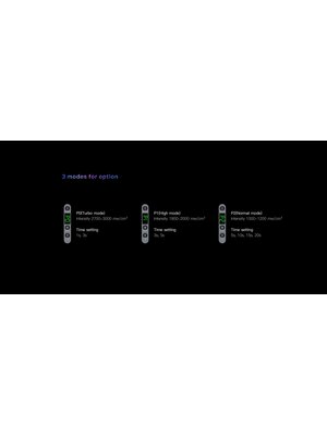 Woodpecker I LED II Curing light 1100-3000 Mw/cm2