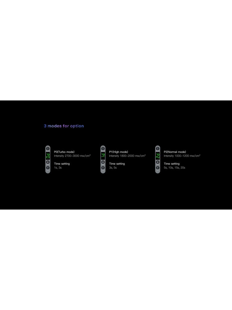 Woodpecker I LED II Curing light 1100-3000 Mw/cm2