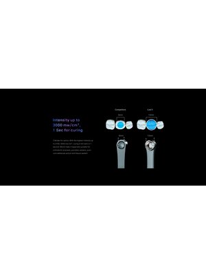 Woodpecker I LED II Curing light 1100-3000 Mw/cm2