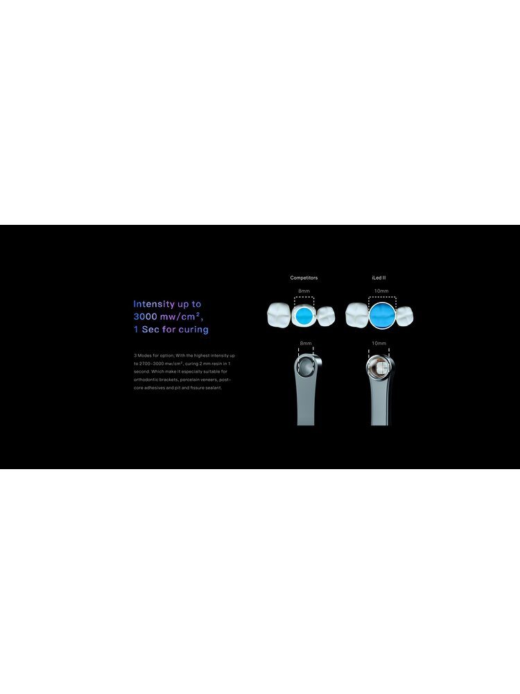 Woodpecker I LED II Curing light 1100-3000 Mw/cm2