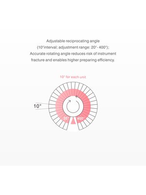 Woodpecker Motopex endomotor met apex locator