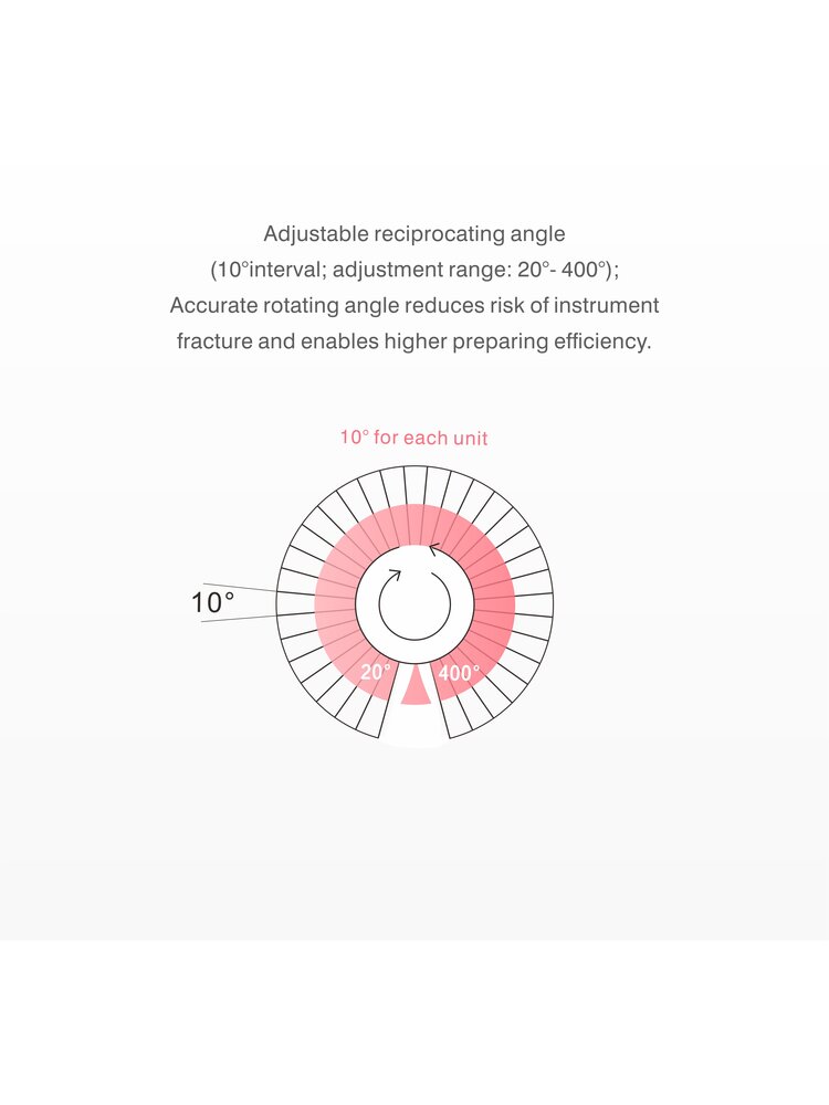 Woodpecker Motopex endomotor met apex locator