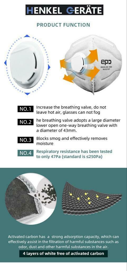 EPC KN95 FFP2 Dust and vapor mask