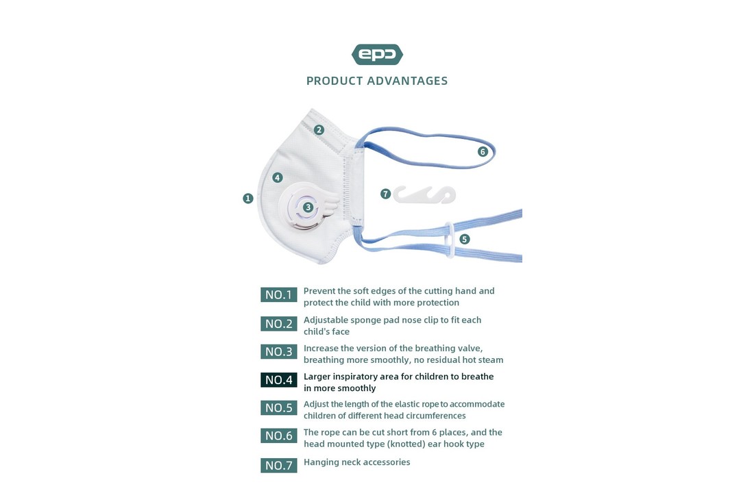 EPC MINI KN95 mouth mask