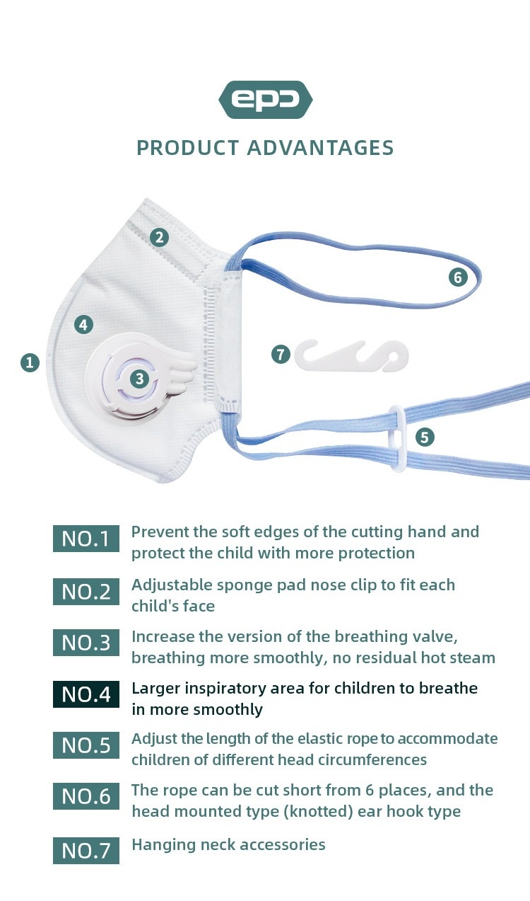 EPC MINI KN95 mondkapje voor kinderen