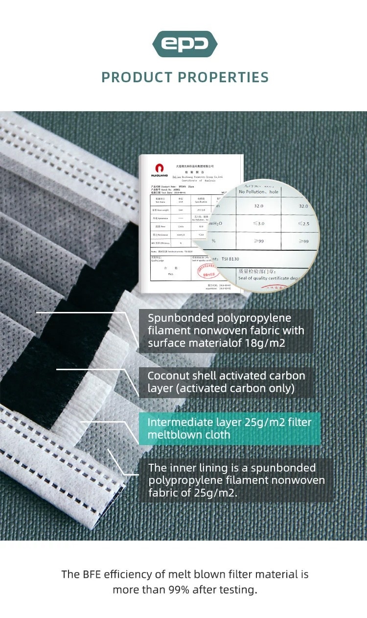 EPC black activated carbon mondkapje 20 stuks