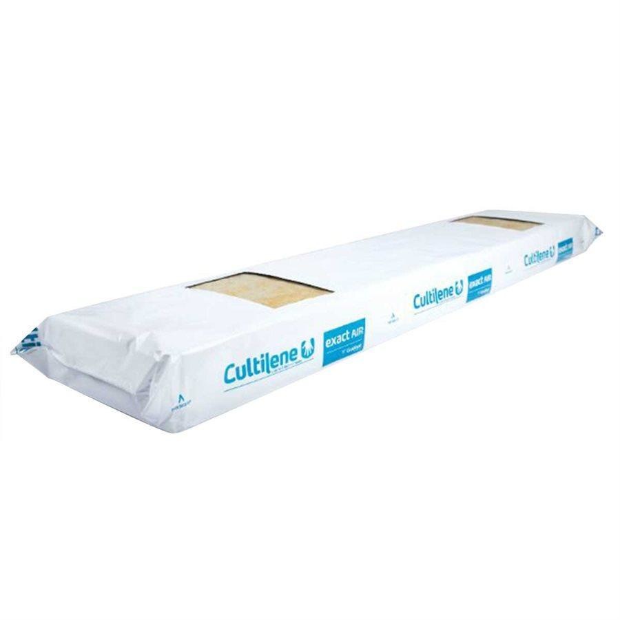 Cultilène Rock Wool Slab