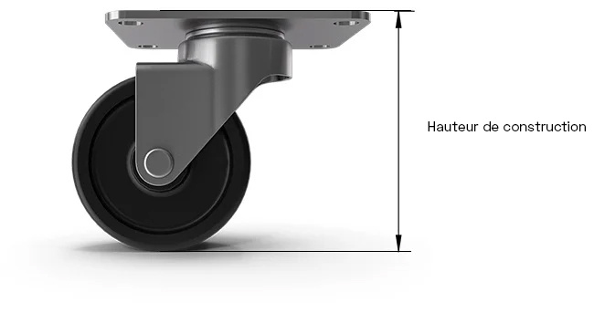 Explication de la hauteur totale d'une roulette pivotante