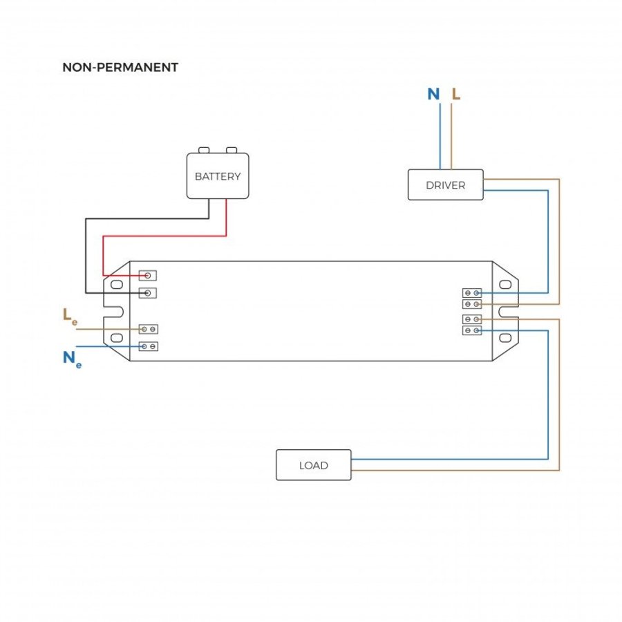 Universele Noodmodule met 7W batterij met optie tot continue aan-4