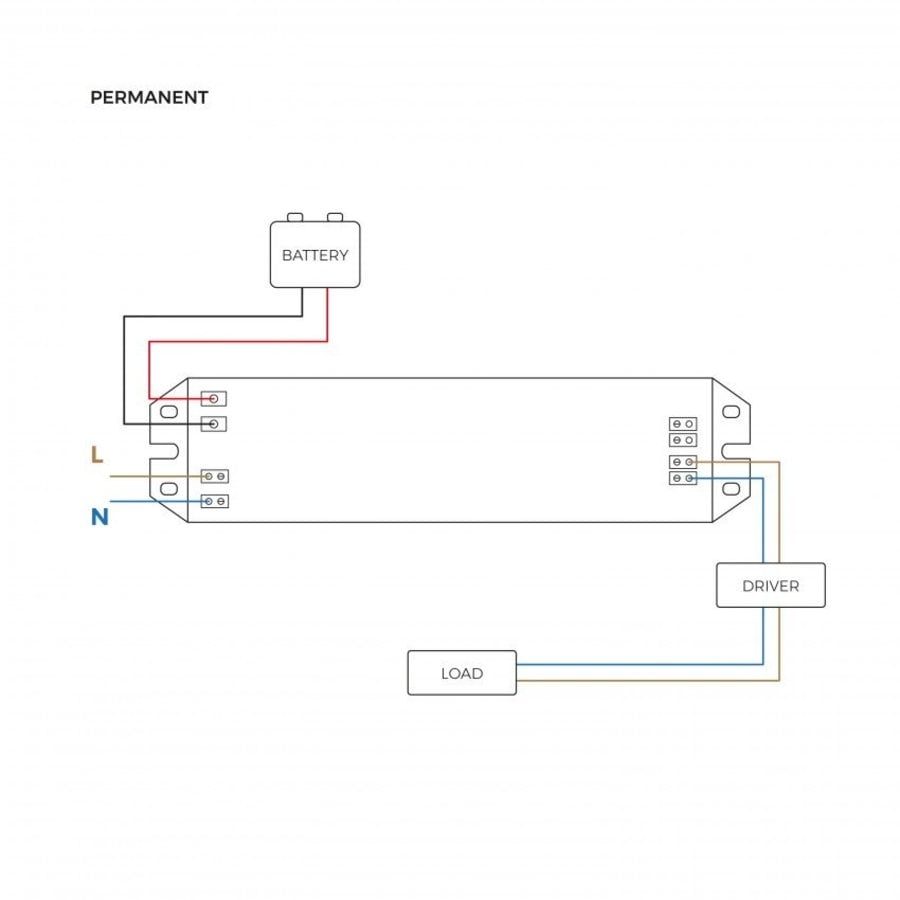 Universele Noodmodule met 7W batterij met optie tot continue aan-5