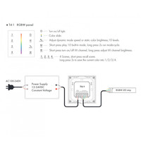 thumb-Touch Schakelaar met RF Dimmer voor RGBW LED strip-4