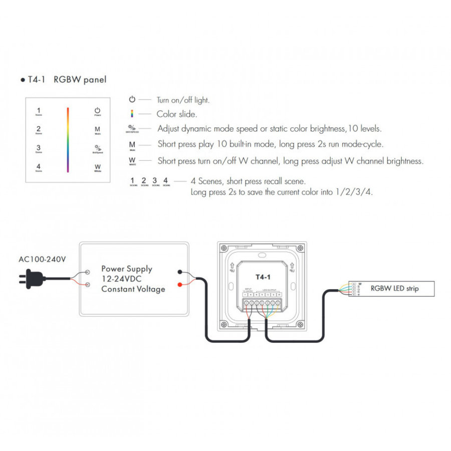 Touch Schakelaar met RF Dimmer voor RGBW LED strip-4