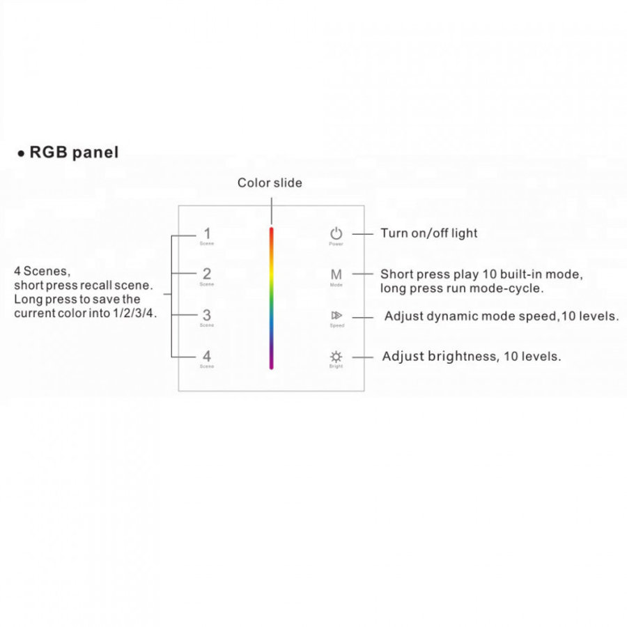 Touch Schakelaar compatibel met RF afstandsbediening voor RGB LED Strip 12/24V DC-4