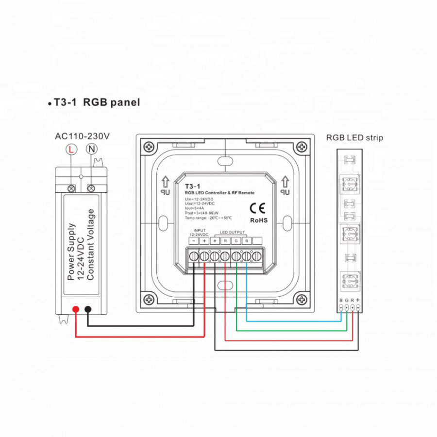 Touch Schakelaar compatibel met RF afstandsbediening voor RGB LED Strip 12/24V DC-3
