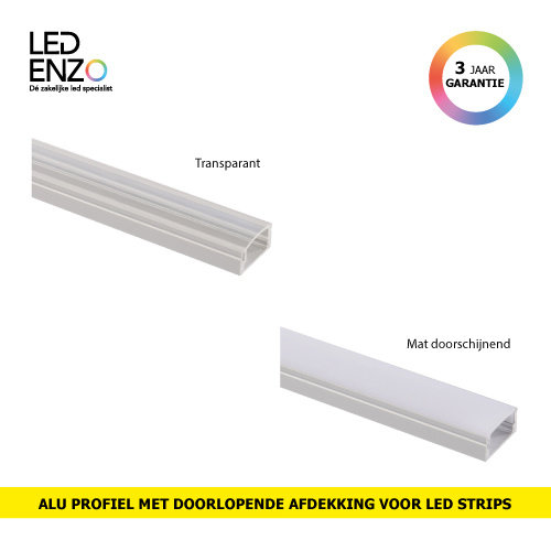 Aluminium profiel met Doorlopende Afdekking voor LED-strips op maat 