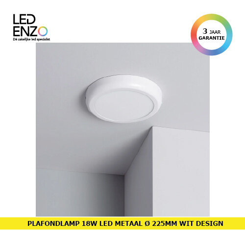 LED Opbouw paneel rond wit design 18W 