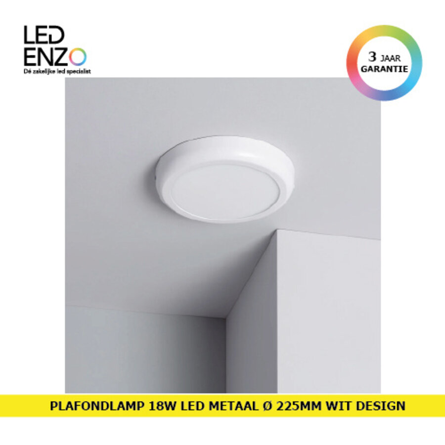 LED Opbouw paneel rond wit design 18W-1
