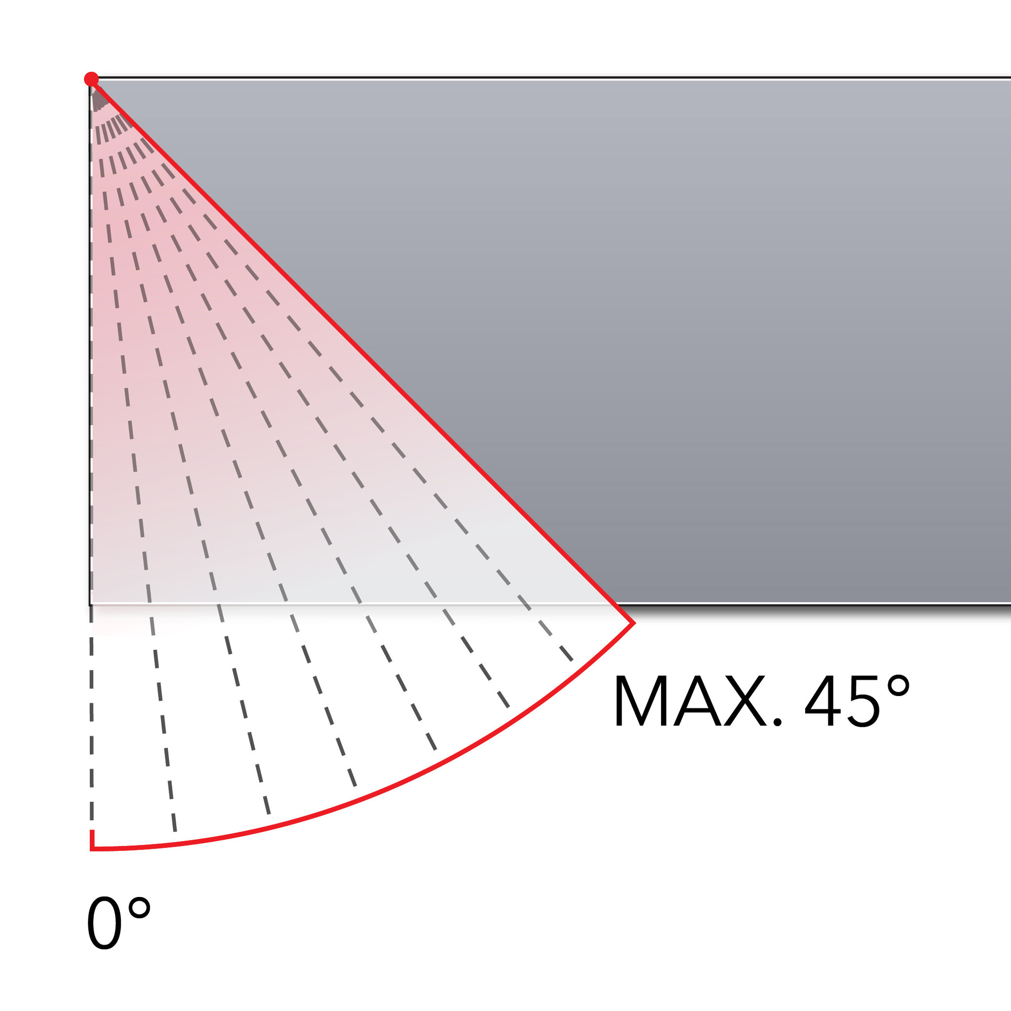 Verstek gezaagd op maat (0 tot45°)