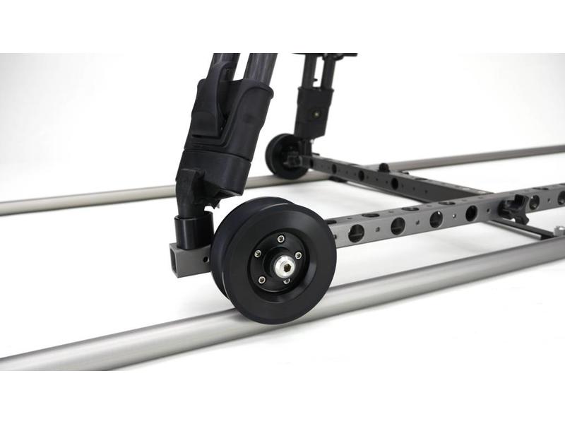 ProCam Motion for ProCam Motion Dolly systems