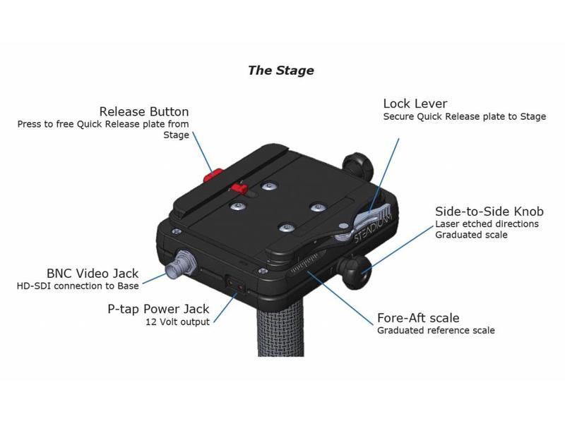 Steadicam Aero 30, Sled, V-Mount, Zephyr Weste ...