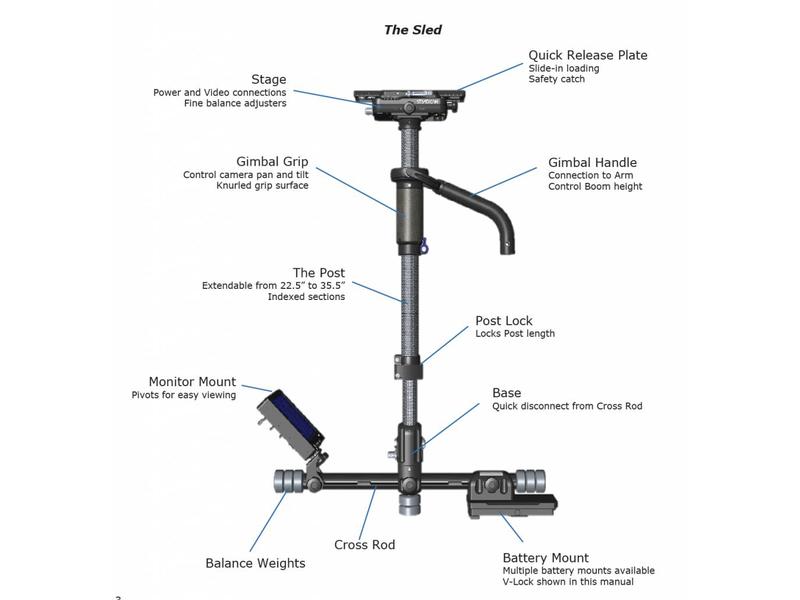 Steadicam Steadicam Aero 30 System with Sled, 7 inch 3G-HD/SD/HDMI Monitor, Arm, Vest and BP-U Mount (A-HDBP30),  Aero-30 Max Weight Capacity up to 20lb/ 8.5 kg …