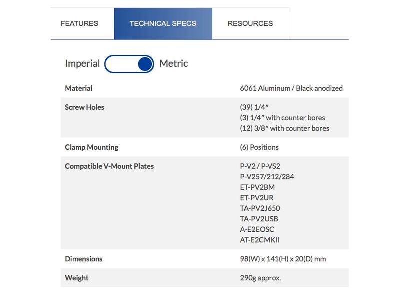 IDX A-CP (A) - Universelle Montageplatte für 15mm Rohre