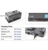 IDX VL-PVC1 - 1-channel V-Plate charger AC 100 ~ 240V 50 / 60Hz