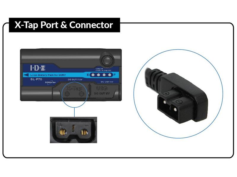 IDX LC-XT1 - X-Tap Advanced Ladegerät