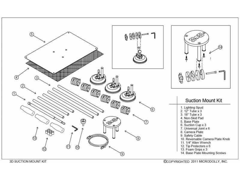 Microdolly Hollywood Saugstativ Traglast bis 25 kg ...