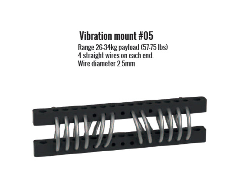 Flowcine Black Anti-Vibration-Mount No.5