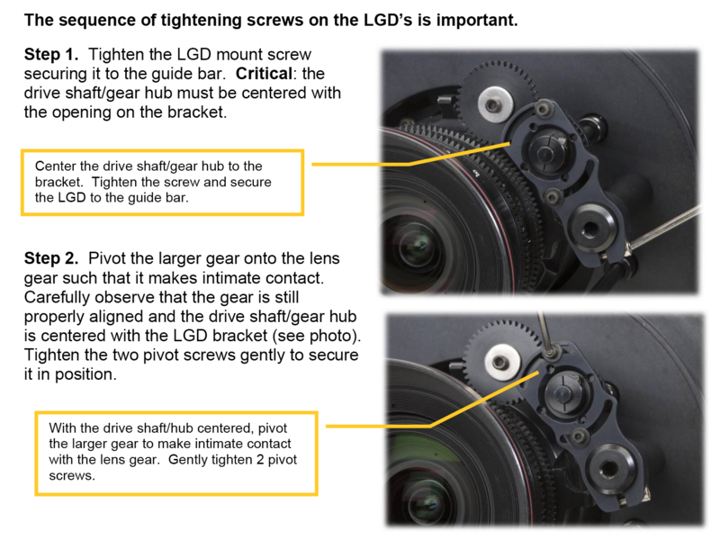 Gates Underwater Products Lens Gear Drives (LGD’s)